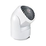  : FullSize Premium Cir