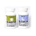 Eleotin Formula for Juvenile Obesity Blood Sugar Regulation Pre Diabetes