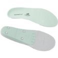 Superfeet Wintergreen Insoles