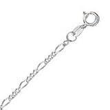 14k White Gold 20 Inch X 1.9 mm Figaro Chain Necklace - O Ring Clasp
