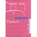 RUHAMA Chorbuch