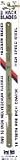 GREAT NECK SAW Molly Hacksaw Blade, 10, 18 tpi