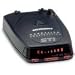 Top Radar Detectors