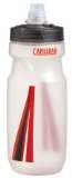 11Tsx6UmUXL. SL160  CamelBak Podium 21 Ounce Water Bottle, Clear/Pink