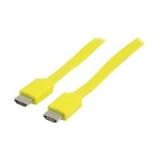 Détails sur le produit