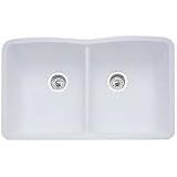 Blancodiamond Double Bowl, Metallic Gray