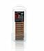 RadioShack AA Alkaline Batteries Value Pack - 40-pack
