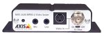 Axis 250S MPEG-2 Video Server