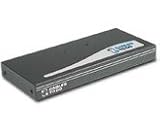 4-Port UXGA Monitor Splitter 29551
