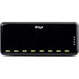 Droboelite 8BAY Dual Iscsi Storage Array