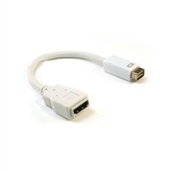 New Prolinks Mini-Dvi Female To Hdmi Female Adapter Highest Quality Available Professional Grade
