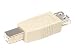 StarTech.com Adapter USB B Male to USB A Female