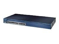 Cisco WS-C2950-12 Catalyst 2950-12 10/100 12-Port Switch