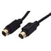 S-Vhs Plug To S-Vhs Plug