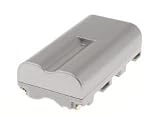 Battery for Sony type /ref.NP-F570, 7,2V, Li-Ion
