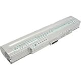 Samsung - Batterie de portable Lithium Ion