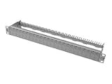 BTR E-DAT Modultraeger 24tlg 1HE lgr Modultraeger f&uuml;r 24 einzelgeschirmte Module lichtgrau
