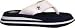 Airwalk Eva Thong Sandals Image