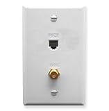 ICC ICC-ICRDSVF0WH ICRDSVF0WH - 1Voi/1CATV Face W