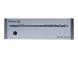 GefenTV High-Definition Scaler