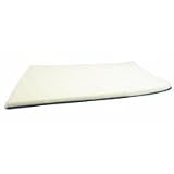 Caddis Pet Products Kennel Mat (46W X 28D X 2H)