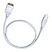 USB�ǡ�����󥯥����֥� F001��    �ǡ�����󥯥��եȤ�NTT�ɥ���֥ࡼ�Сץ��꡼���Υǡ�����ѥ�����˥Хå����åץǡ����Ȥ����ɤ߹�����ꡢ�Хå����åפ����ǡ�����񤭹�����ꤹ��ݤˡ��ѥ�����ȷ������ä�Ĥʤ������֥롣�ѥ������...