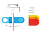MOS Cable Ties