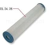 Micron Cartridge (19.5)