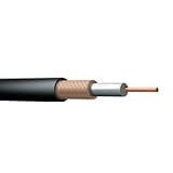 RG213/U COAXIAL CABLE