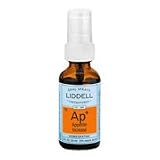 Appetite Increase - Liddell