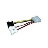 Zalman ZM-MC1 Multi-connector PS to Add Fan