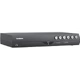 from Goodmans Goodmans Freeview Twin Scart Digital Set Top Box with Automatic Set Up and Auto Retune (Model GDR11)