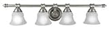 Bathroom Fixtures World Imports WI2144
