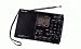 Sony ICFSW7600G Worldband Radio Receiver