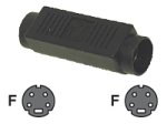 Cables To Go  02323  Value Series SVideo FF Coupler