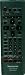 Kitchen & Housewares : Genuine Panasonic N2QAJB000048 Remote Control