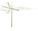 20 Element VHF/UHF/FM Outdoor Antenna