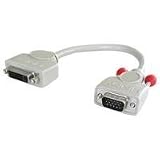 DVI-A / VGA Monitor Adaptor