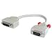 DVI-A / VGA Monitor Adaptor