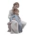 Nao A Moment With Mommy Porcelain Figurine