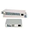 HP 400336-001 4-Port KVM Switch