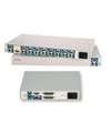 HP 400336-001 4-Port KVM Switch
