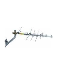 RCA ANT751 Durable Compact Outdoor Antenna