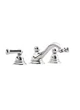 Hansgrohe 06105820 Limbo Widespread Lav Set Scroll Handles, Brushed Nickel