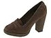 Restricted James Dean | High Heels Brown