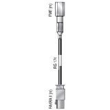 Antenne Bad Blankenburg Antennenkabel (FME (m) / FAKRA II (f) Z-Null Cod., RG 174, 0,19)