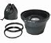 Kenko 37mm 0.5X Wide Angle Hi-Resolution Lens