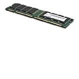 2GB DDR2 SDRAM Memory Module