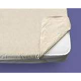 Organic Waterproof Twin Mattress Pad