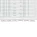 Computer Printout Index Tabs,1-1/2 Write On,16/PK,Blue Edge, Sold as 1 pack